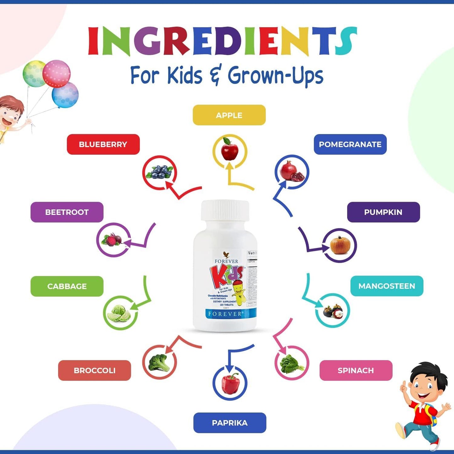 Forever Kids Chewable Multivitamin - Forever by Alice