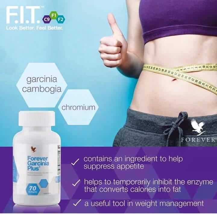 Forever Garcinia Plus - Reducing Food Cravings - Forever by Alice