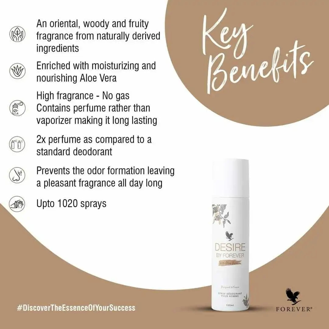 Dream By Forever Perfume for Men