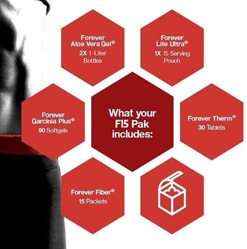 Forever F15 Pak - Vanilla Ultra Shake - Forever by Alice