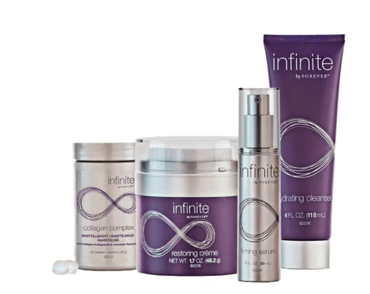 Infinite by Forever™ Advanced Skincare - Forever by Alice