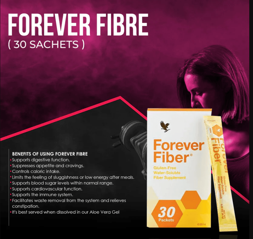 Forever Fiber® - Forever by Alice