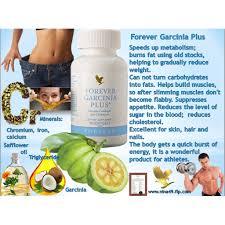 Forever Garcinia Plus - Reducing Food Cravings - Forever by Alice