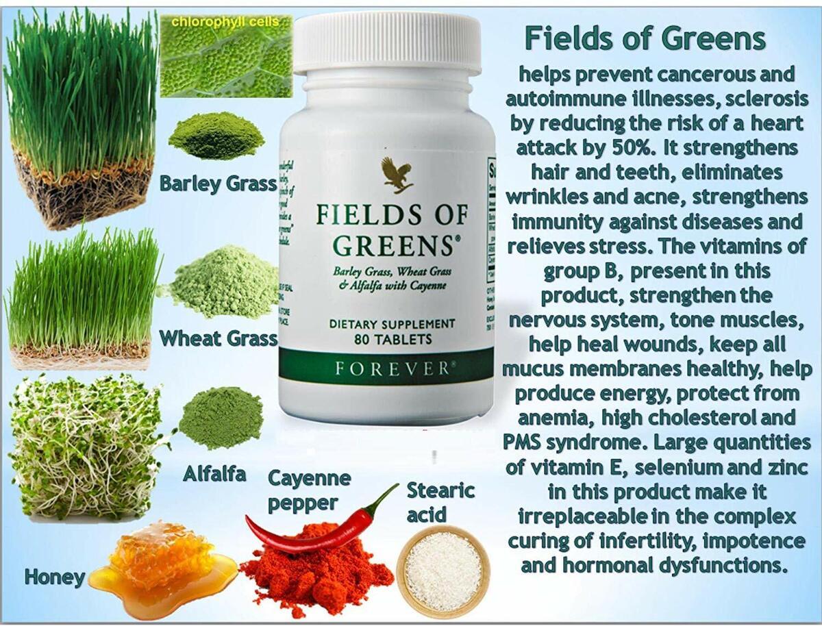 Forever Fields of Greens® - Forever by Alice